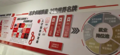 广告牌广告字、logo背景墙、楼层号牌、标识门牌